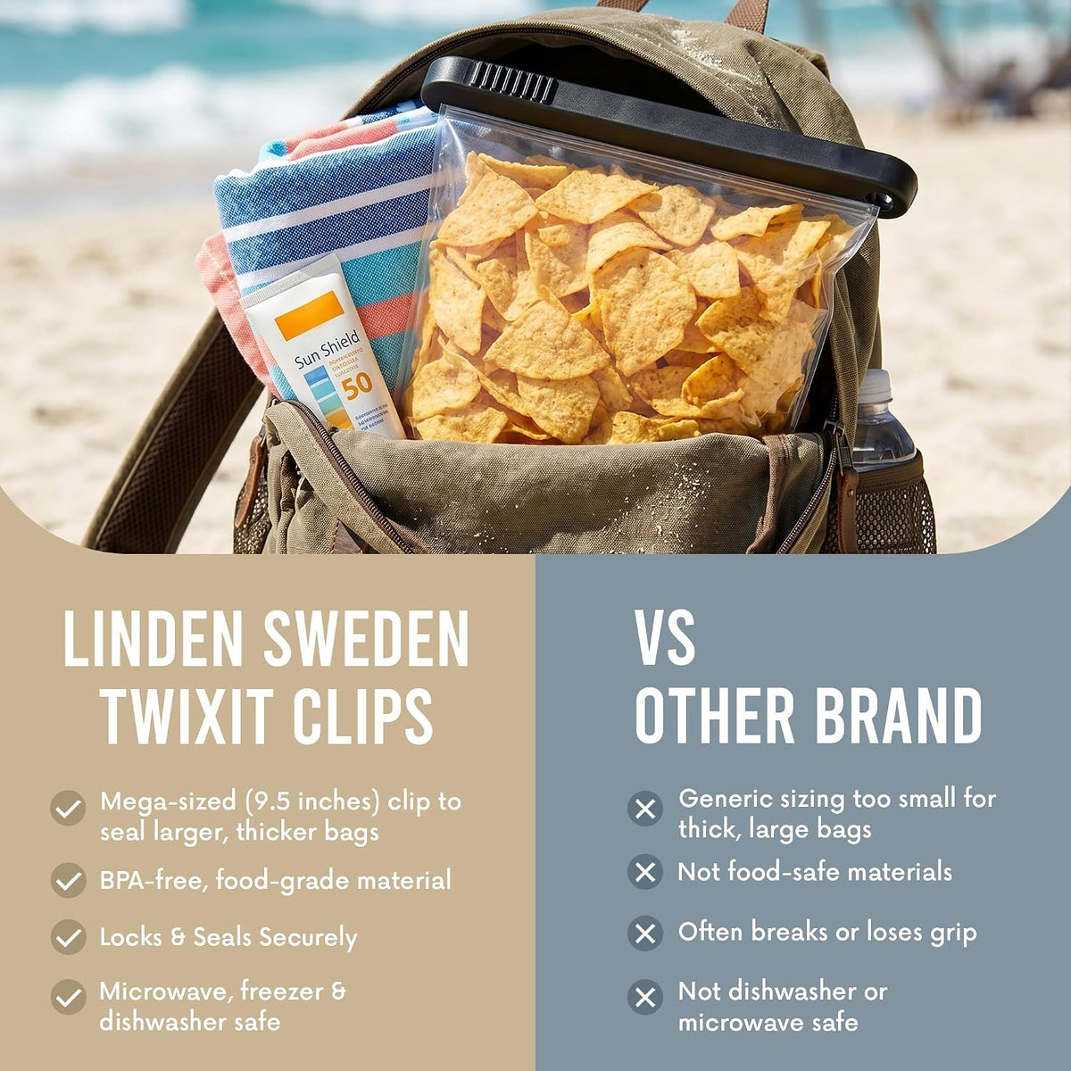 Twixit! Linden Sweden Mega Bag Clip - Keep Food Fresh, Prevent Spillage - Great for Storage and Organization - Microwave, Freezer and Dishwasher-Safe - BPA-Free